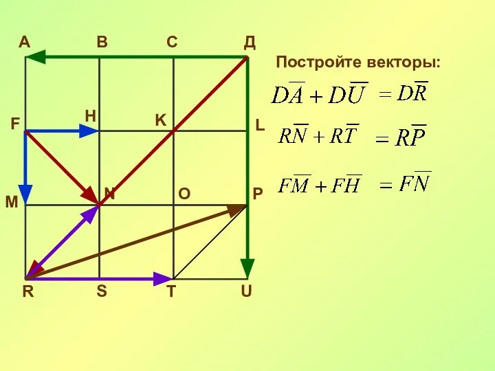 А В С Д F H K L M N O P