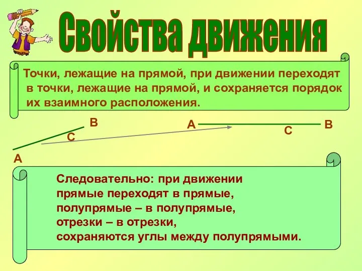 Свойства движения Точки, лежащие на прямой, при движении переходят в точки, лежащие