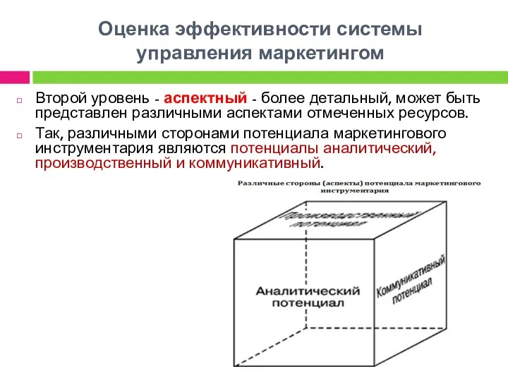 Оценка эффективности системы управления маркетингом Второй уровень - аспектный - более детальный,