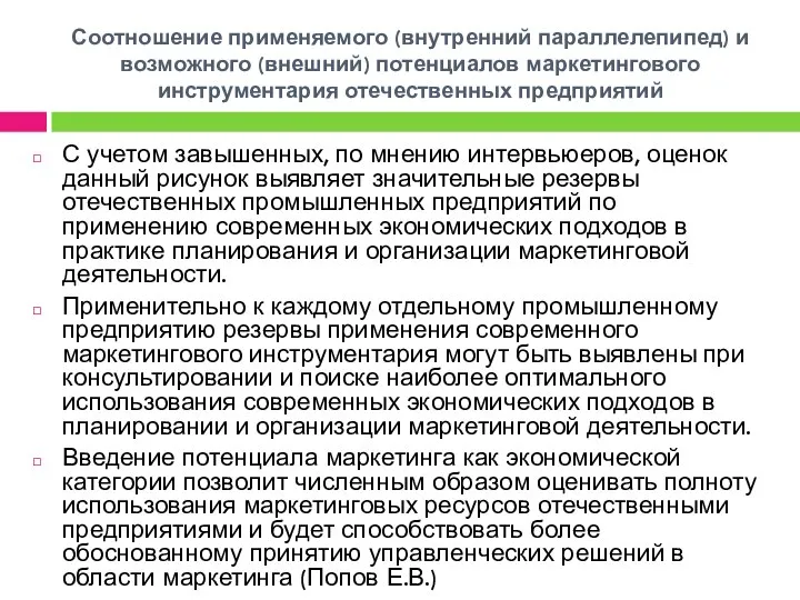 Соотношение применяемого (внутренний параллелепипед) и возможного (внешний) потенциалов маркетингового инструментария отечественных предприятий