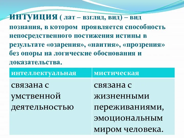 интуиция ( лат – взгляд, вид) – вид познания, в котором проявляется