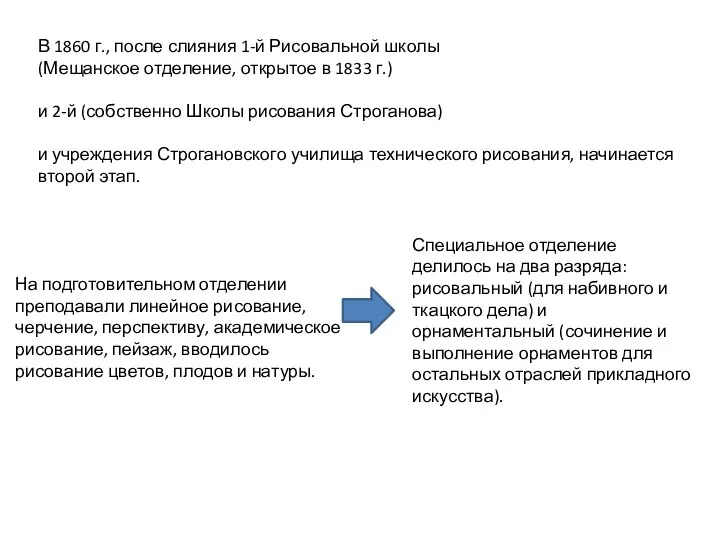 В 1860 г., после слияния 1-й Рисовальной школы (Мещанское отделение, открытое в