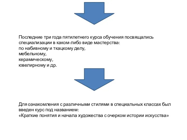 Последние три года пятилетнего курса обучения посвящались специализации в каком-либо виде мастерства: