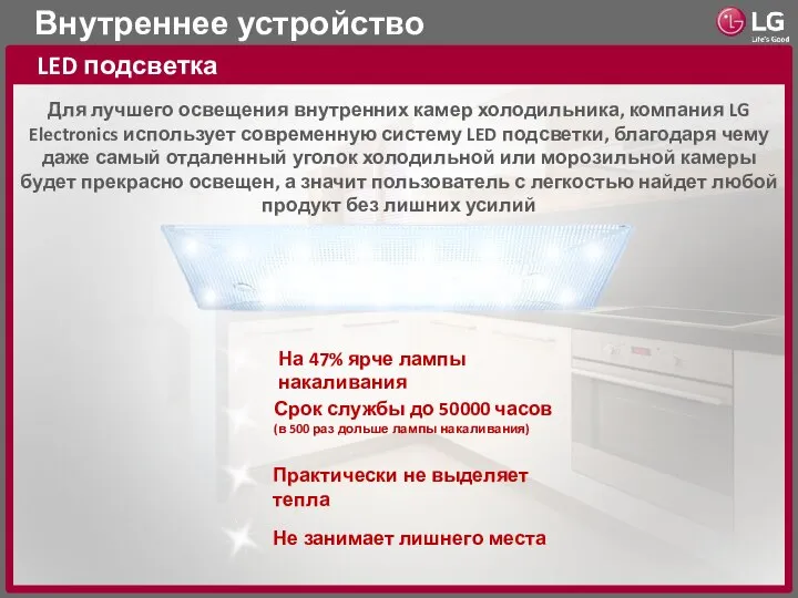 Внутреннее устройство LED подсветка На 47% ярче лампы накаливания Не занимает лишнего