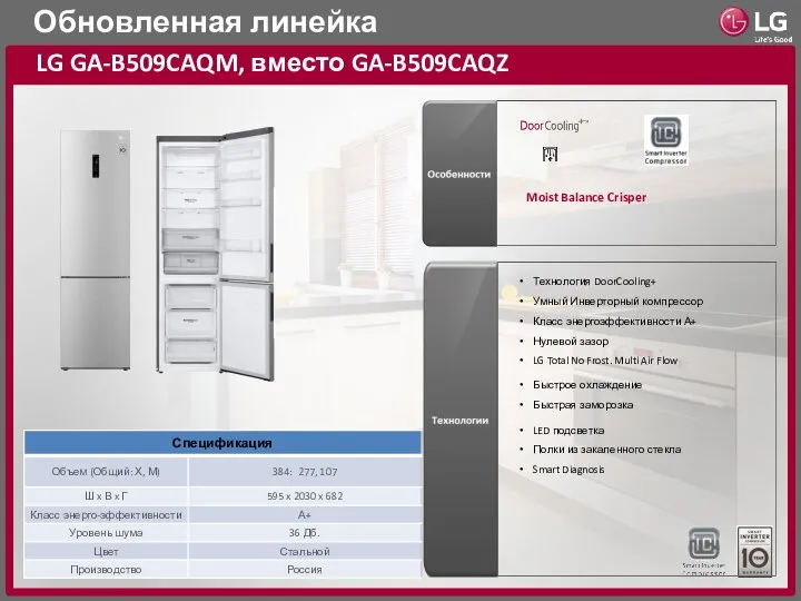 Обновленная линейка LG GA-B509CAQM, вместо GA-B509CAQZ Moist Balance Crisper