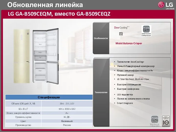 Обновленная линейка LG GA-B509CEQM, вместо GA-B509CEQZ Moist Balance Crisper