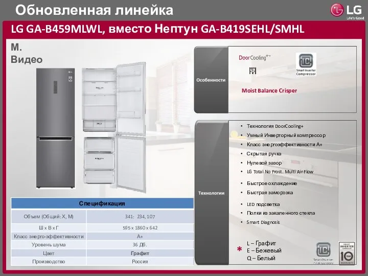 Обновленная линейка LG GA-B459MLWL, вместо Нептун GA-B419SEHL/SMHL Moist Balance Crisper L –