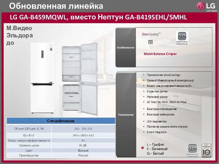 Обновленная линейка LG GA-B459MQWL, вместо Нептун GA-B419SEHL/SMHL Moist Balance Crisper L –