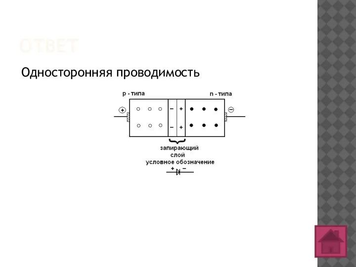 ОТВЕТ Односторонняя проводимость