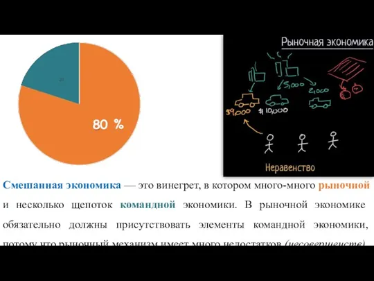 Смешанная экономика — это винегрет, в котором много-много рыночной и несколько щепоток