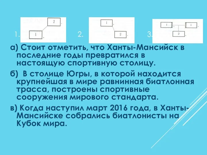 1. 2. 3. а) Стоит отметить, что Ханты-Мансийск в последние годы превратился