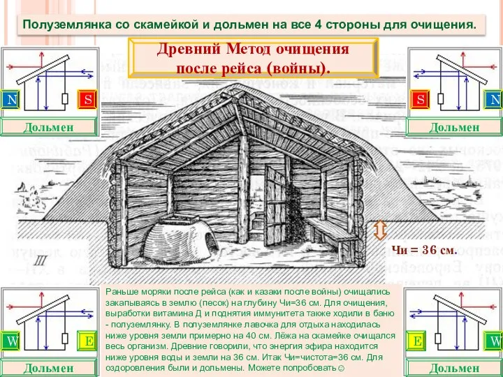 Чи = 36 см. Полуземлянка со скамейкой и дольмен на все 4