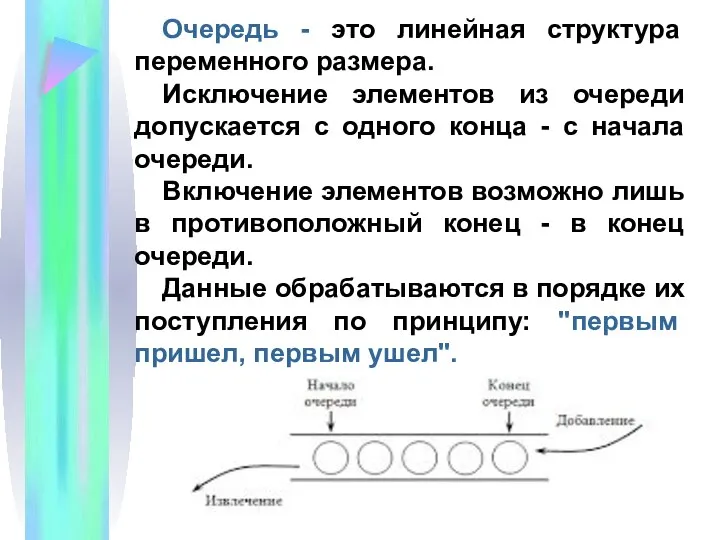 Очередь - это линейная структура переменного размера. Исключение элементов из очереди допускается