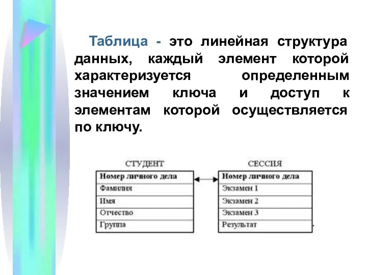 Таблица - это линейная структура данных, каждый элемент которой характеризуется определенным значением