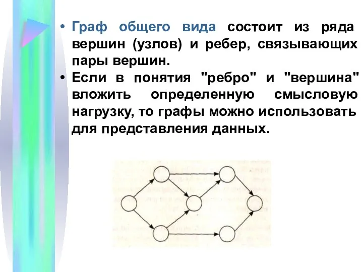 Граф общего вида состоит из ряда вершин (узлов) и ребер, связывающих пары