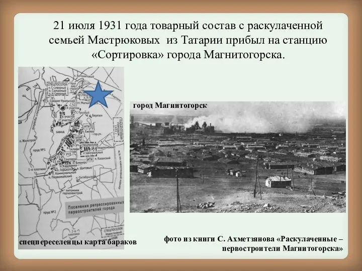 21 июля 1931 года товарный состав с раскулаченной семьей Мастрюковых из Татарии