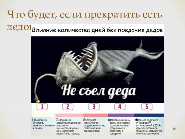 Что будет, если прекратить есть дедов