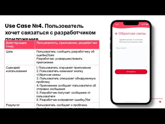 Use Case №4. Пользователь хочет связаться с разработчиком приложения