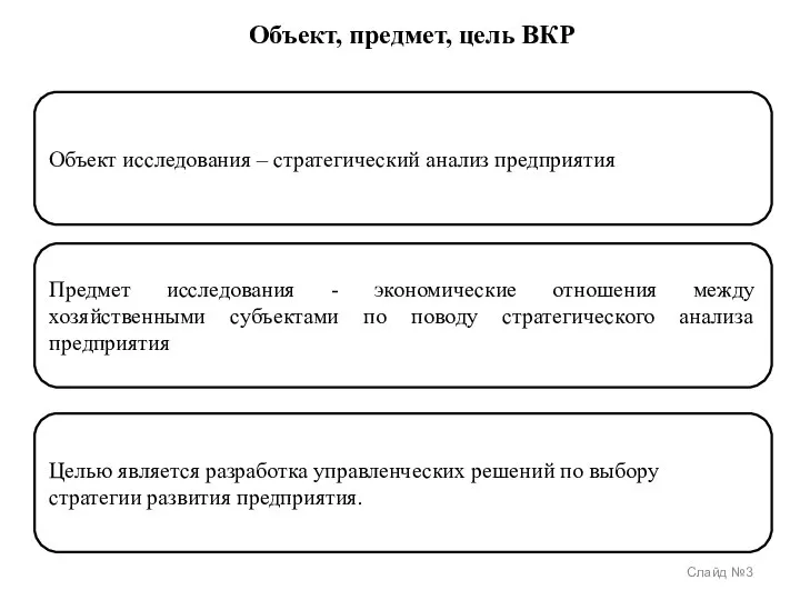 Целью является разработка управленческих решений по выбору стратегии развития предприятия. Предмет исследования