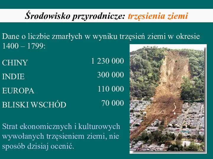 Środowisko przyrodnicze: trzęsienia ziemi Dane o liczbie zmarłych w wyniku trzęsień ziemi