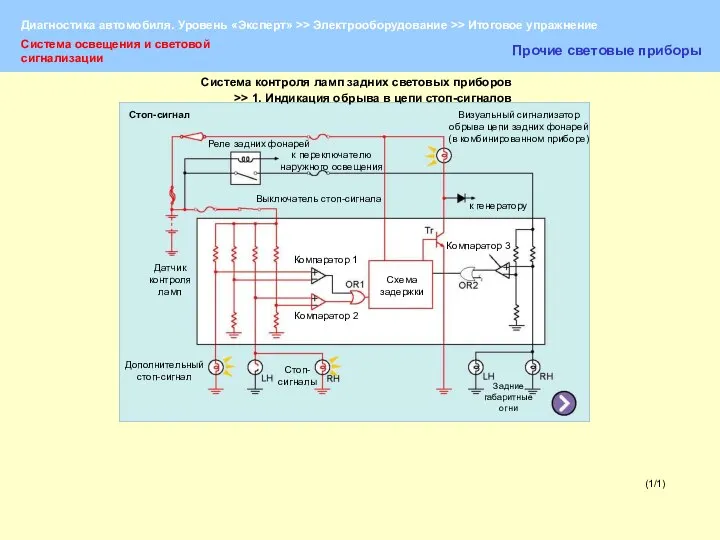 (1/1) Система освещения и световой сигнализации Прочие световые приборы Стоп-сигнал Реле задних