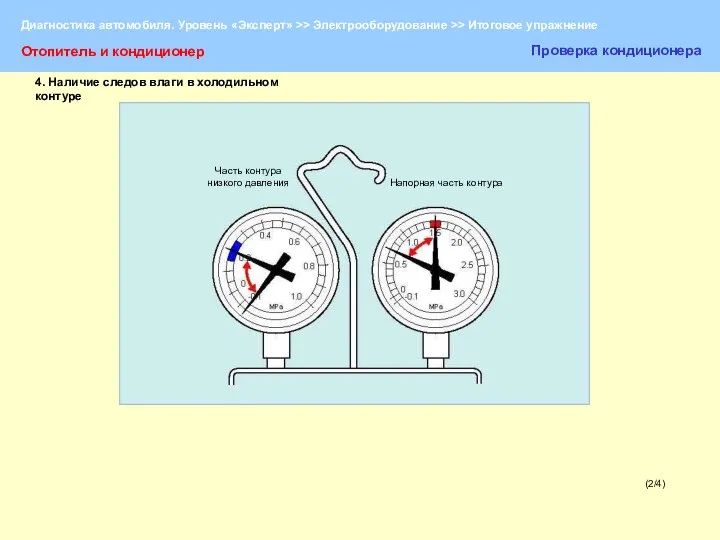 (2/4) Отопитель и кондиционер Проверка кондиционера Часть контура низкого давления Напорная часть