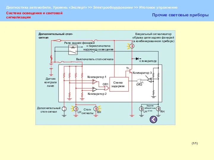 (1/1) Система освещения и световой сигнализации Прочие световые приборы Дополнительный стоп-сигнал Реле
