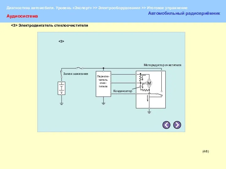(4/6) Аудиосистема Автомобильный радиоприёмник Замок зажигания Переклю-чатель очис-тителя Конденсатор Моторедуктор очистителя Электродвигатель стеклоочистителя