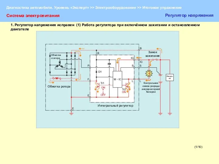 (1/10) Система электропитания Регулятор напряжения 1. Регулятор напряжения исправен (1) Работа регулятора