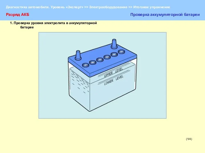 (1/4) Разряд АКБ Проверка аккумуляторной батареи 1. Проверка уровня электролита в аккумуляторной батарее