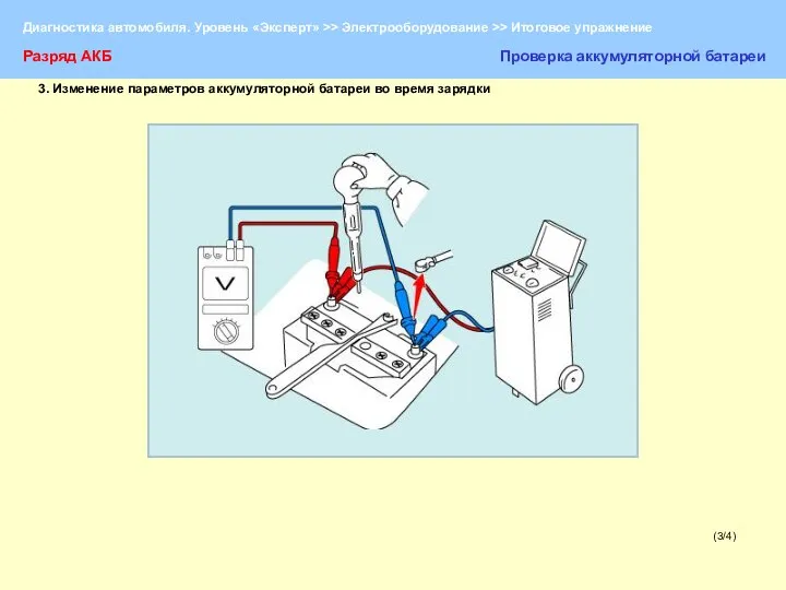 (3/4) Разряд АКБ Проверка аккумуляторной батареи 3. Изменение параметров аккумуляторной батареи во время зарядки