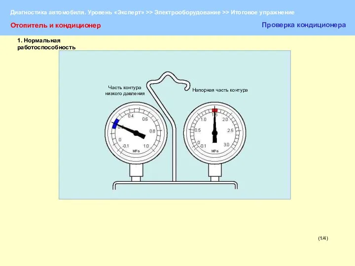 (1/4) Отопитель и кондиционер Проверка кондиционера Часть контура низкого давления Напорная часть контура 1. Нормальная работоспособность