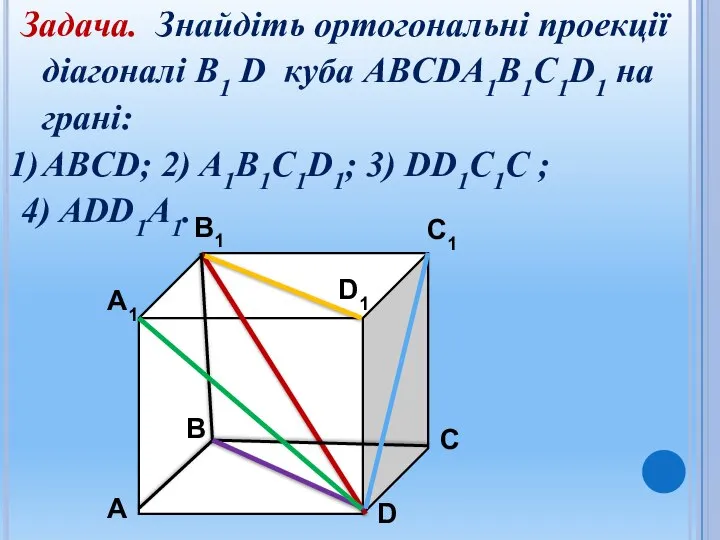 Задача. Знайдіть ортогональні проекції діагоналі B1 D куба ABCDA1B1С1D1 на грані: ABCD;