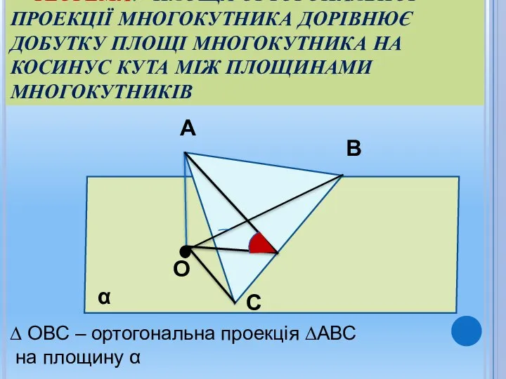 А В С О ∆ ОВС – ортогональна проекція ∆АВС на площину