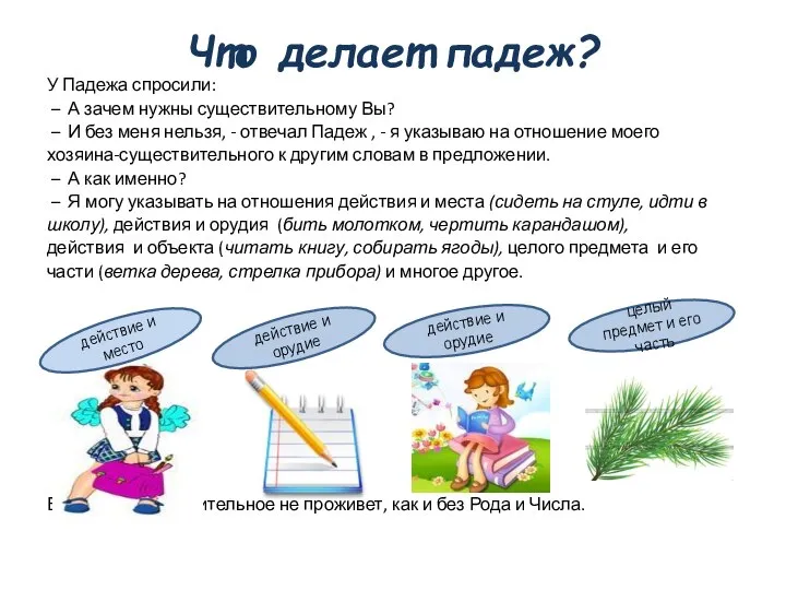 Что делает падеж? У Падежа спросили: – А зачем нужны существительному Вы?