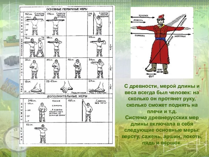 С древности, мерой длины и веса всегда был человек: на сколько он