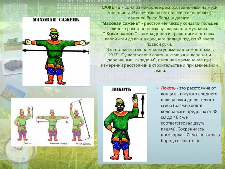 САЖЕНЬ - одна из наиболее распространенных на Руси мер длины. Различных по