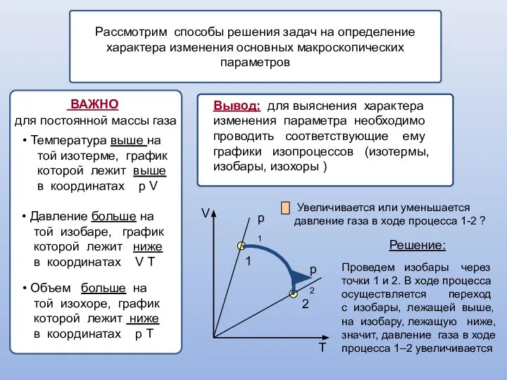 Рассмотрим способы решения задач на определение характера изменения основных макроскопических параметров ВАЖНО