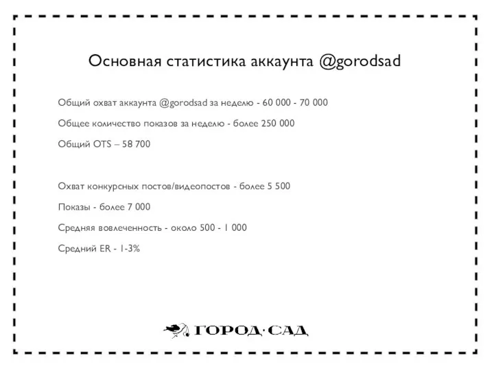 Основная статистика аккаунта @gorodsad Общий охват аккаунта @gorodsad за неделю - 60