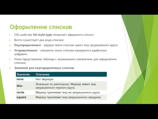 Оформление списков CSS свойство list-style-type позволяет оформлять списки. Всего существует два вида