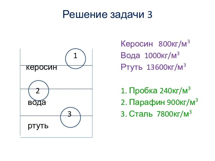 Решение задачи 3 1 керосин 2 вода 3 ртуть Керосин 800кг/м3 Вода