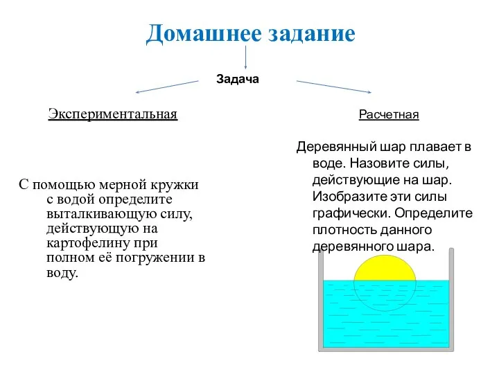 Домашнее задание Экспериментальная С помощью мерной кружки с водой определите выталкивающую силу,