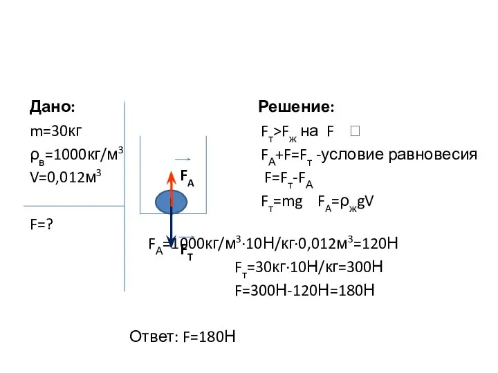 Дано: m=30кг ρв=1000кг/м3 V=0,012м3 F=? Решение: Fт>Fж на F ? FА+F=Fт -условие