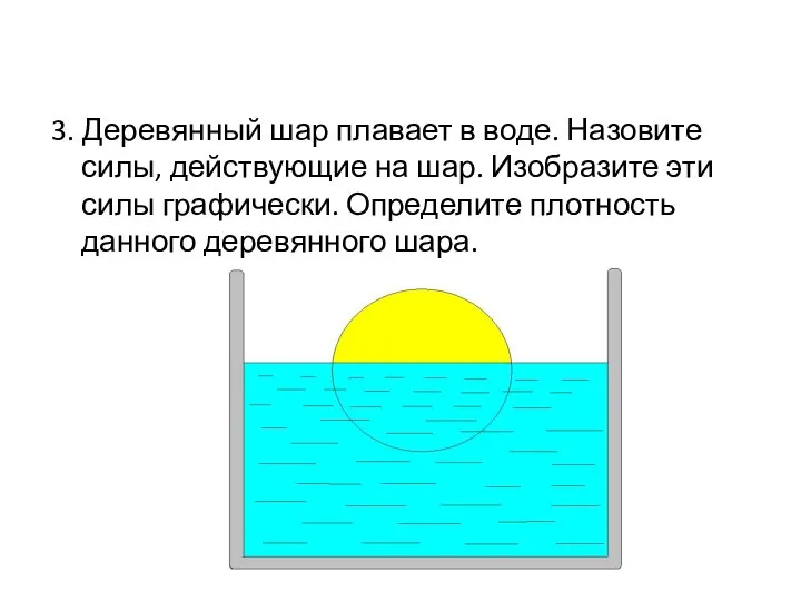 3. Деревянный шар плавает в воде. Назовите силы, действующие на шар. Изобразите