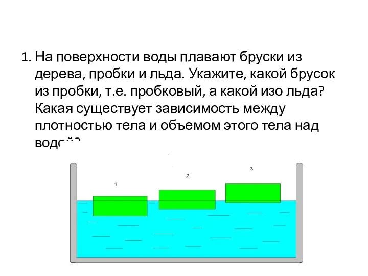 1. На поверхности воды плавают бруски из дерева, пробки и льда. Укажите,