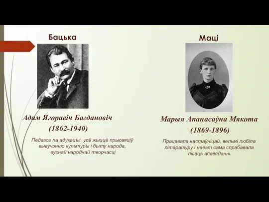 Марыя Апанасаўна Мякота (1869-1896) Адам Ягоравіч Багдановіч (1862-1940) Бацька Маці Педагог па