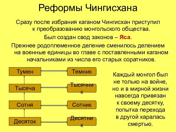 Реформы Чингисхана Сразу после избрания каганом Чингисхан приступил к преобразованию монгольского общества.