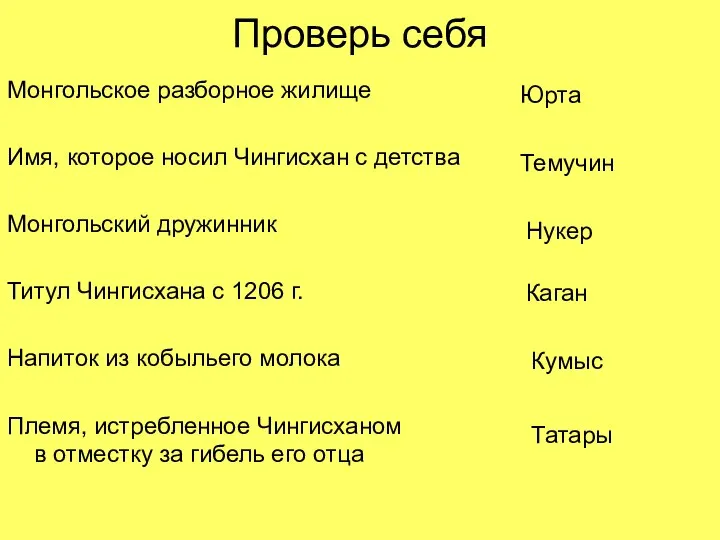 Проверь себя Монгольское разборное жилище Имя, которое носил Чингисхан с детства Монгольский