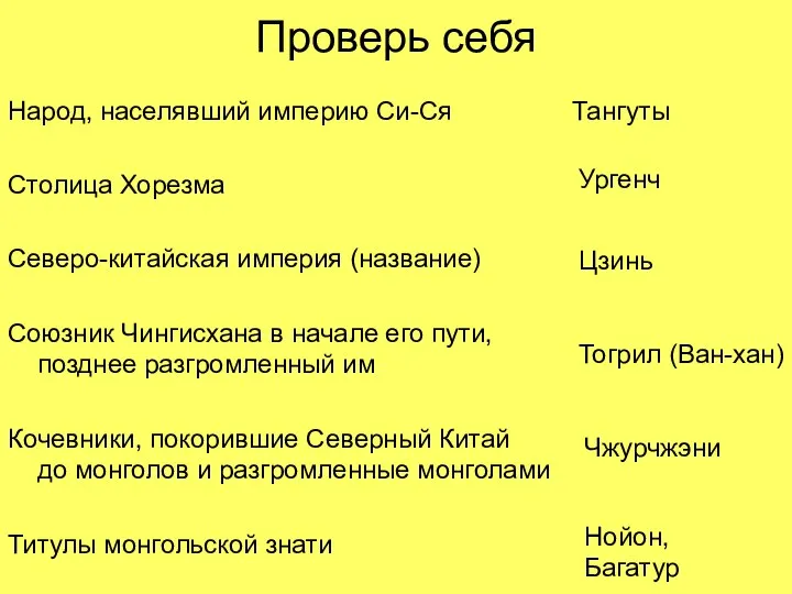 Проверь себя Народ, населявший империю Си-Ся Столица Хорезма Северо-китайская империя (название) Союзник