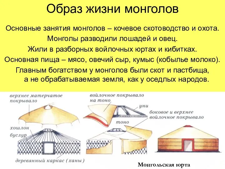 Образ жизни монголов Основные занятия монголов – кочевое скотоводство и охота. Монголы